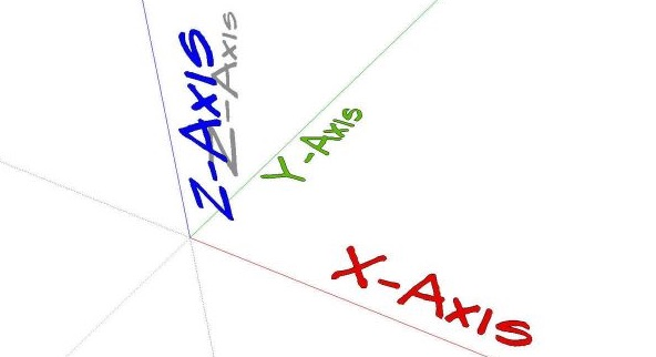 single responsibility principle